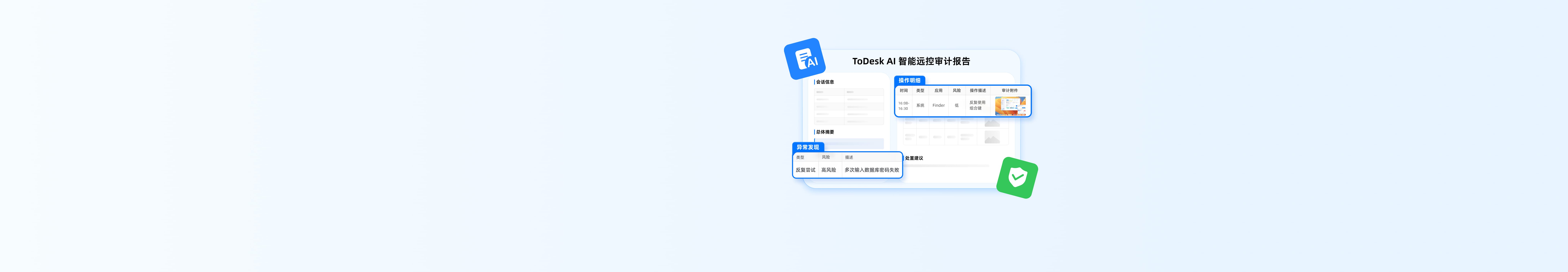 ToDesk AI审计